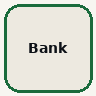 Bank